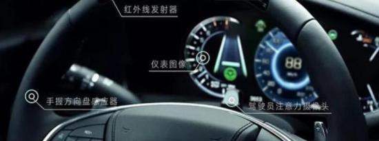 汽車制造商貿(mào)易集團(tuán)支持駕駛員輔助系統(tǒng)準(zhǔn)則