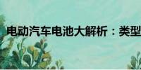 電動汽車電池大解析：類型與應(yīng)用特性簡介