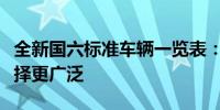 全新國六標(biāo)準(zhǔn)車輛一覽表：滿足環(huán)保需求，選擇更廣泛