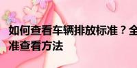 如何查看車輛排放標(biāo)準(zhǔn)？全面解析車輛排放標(biāo)準(zhǔn)查看方法