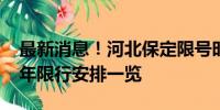 最新消息！河北保定限號(hào)時(shí)間表公布，2023年限行安排一覽