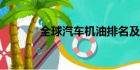 全球汽車(chē)機(jī)油排名及深度解析